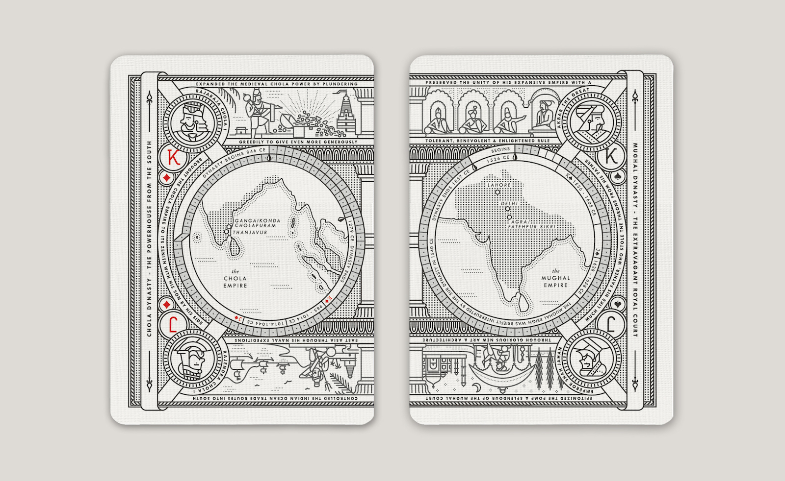 Kings of India Card Set