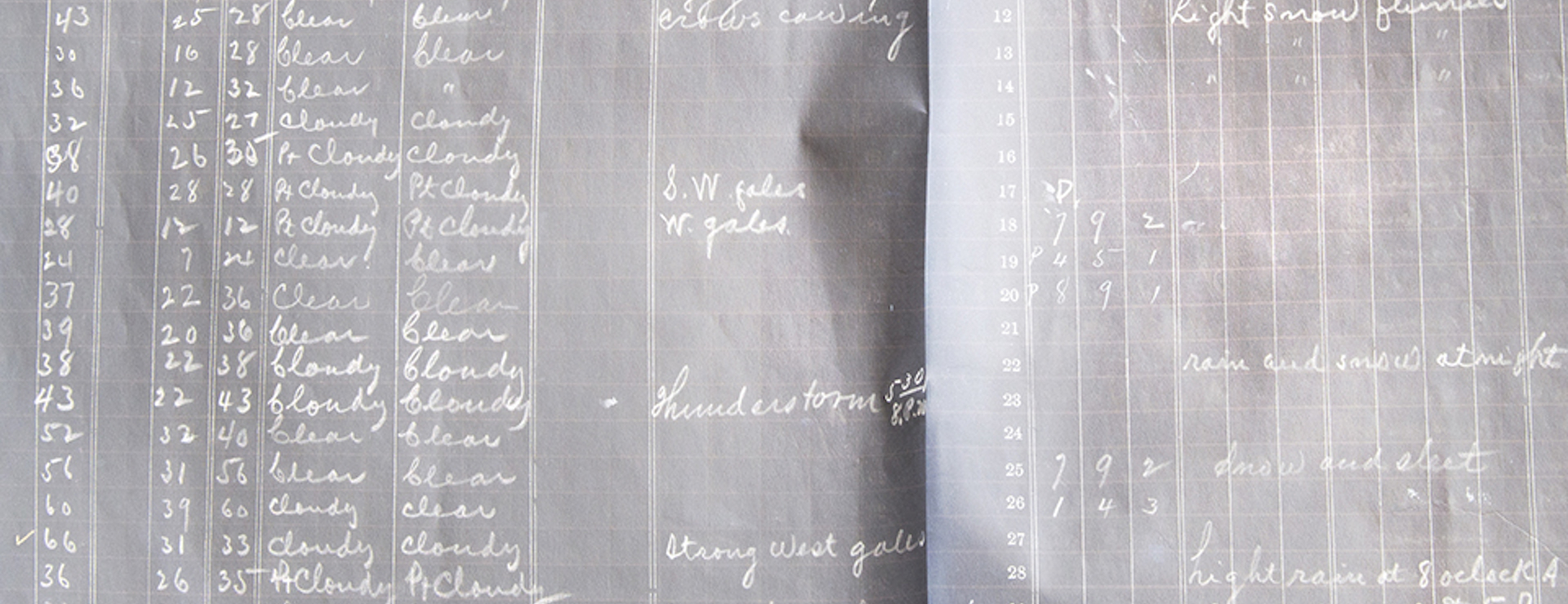 Dark gray weather chart with white lettering